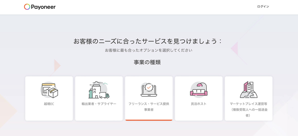 payoneer事業選択画面