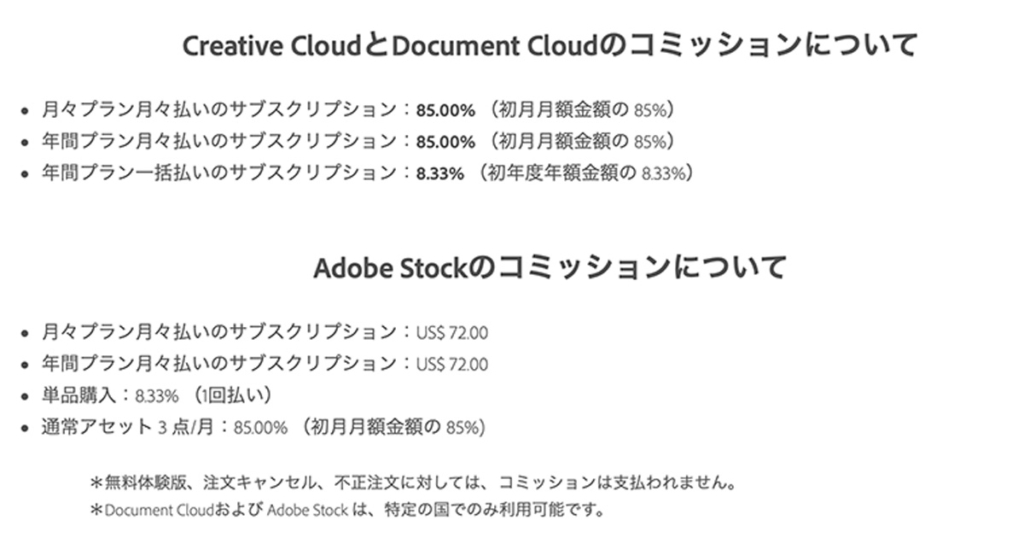 アドビアフィリエイトプログラムコミッションフィー